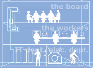 preview of 'spanner in the works' flash animation by Thinctanc